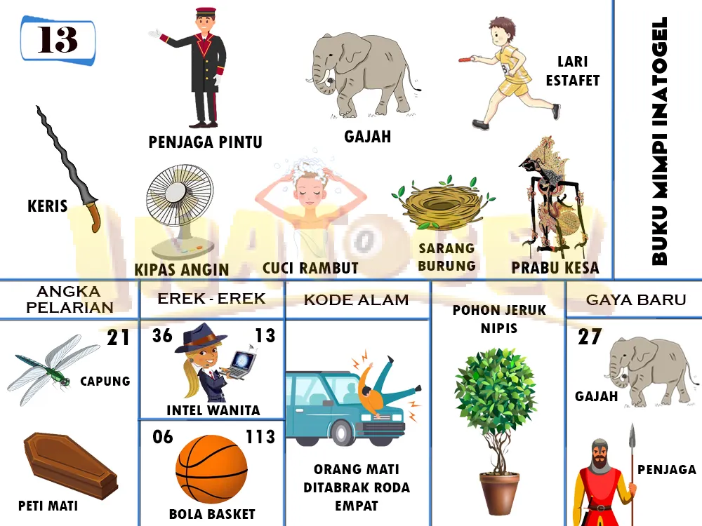 buku mimpi erek erek togel 13