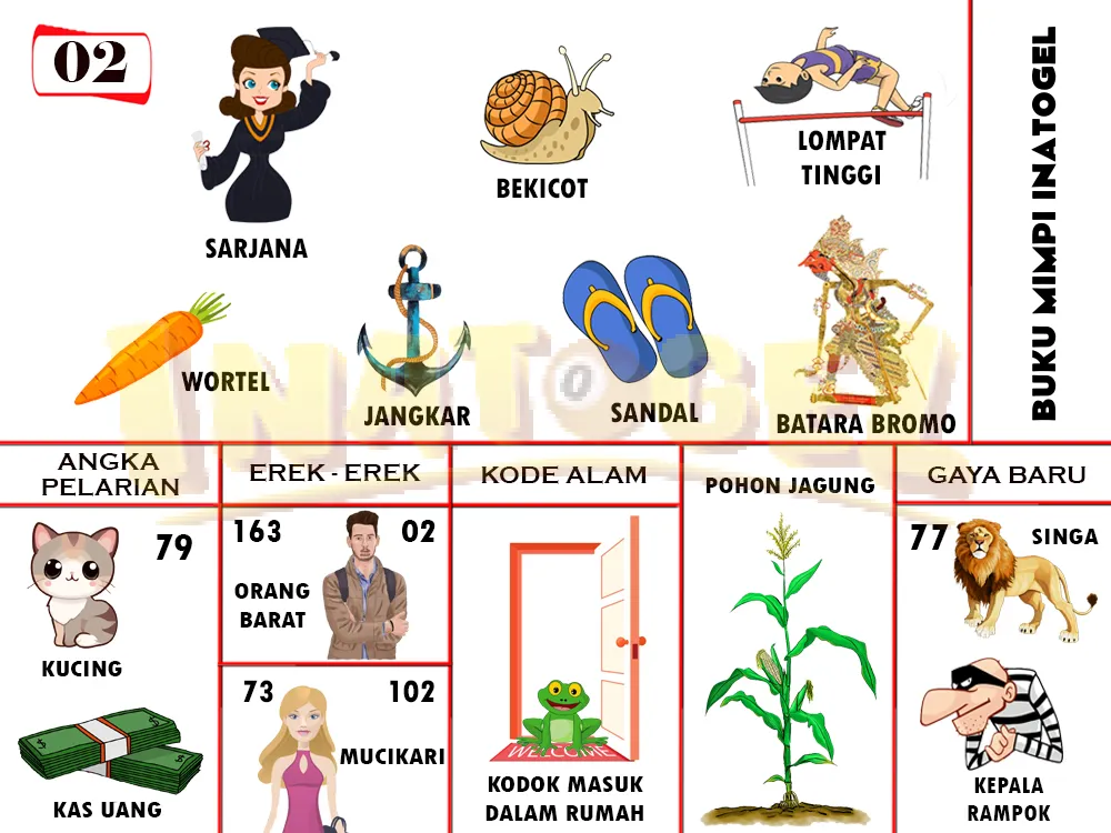 buku mimpi erek erek togel 02