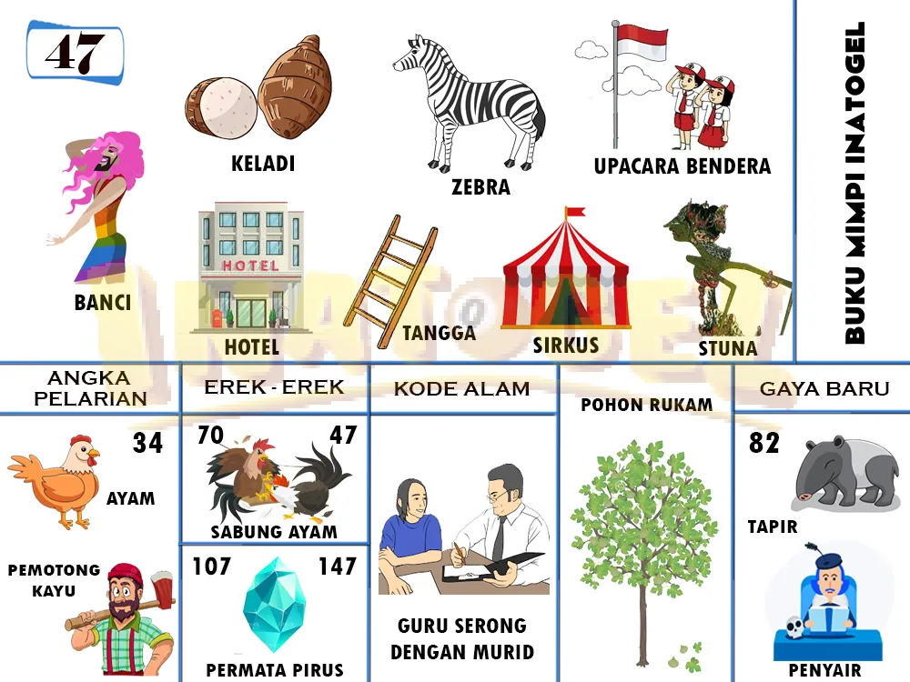 buku mimpi erek erek togel 47