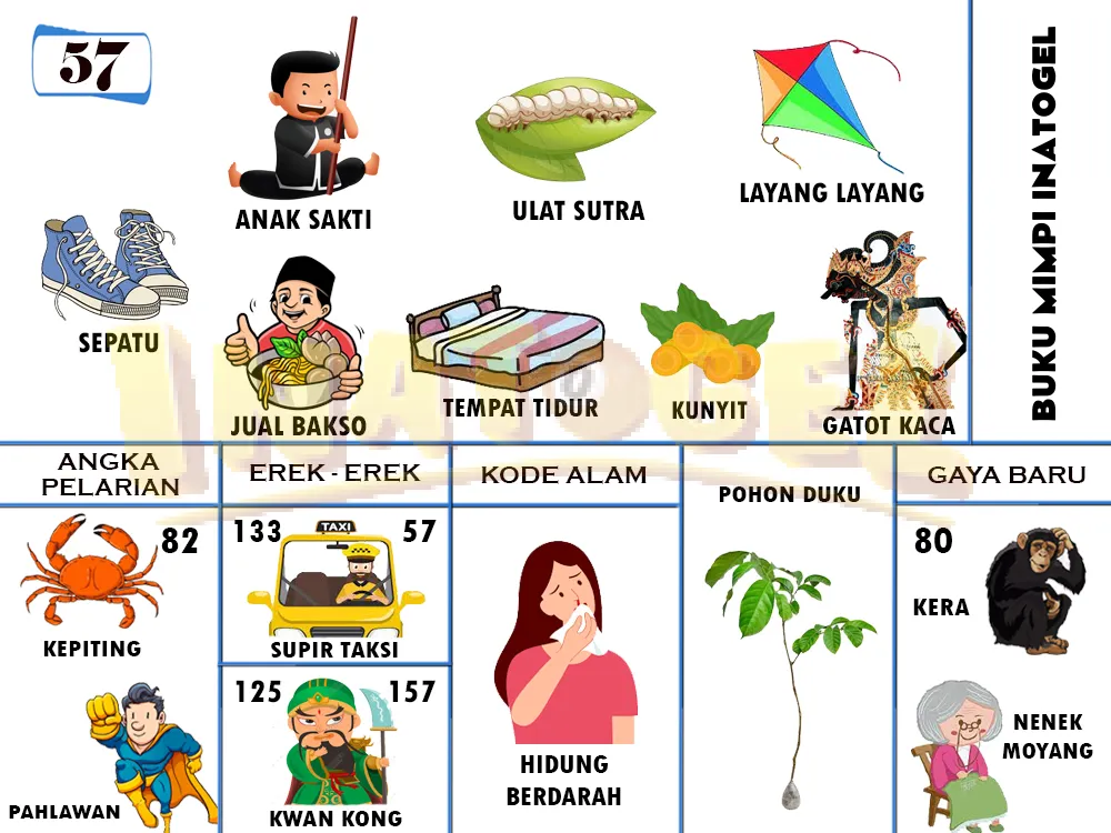 buku mimpi erek erek togel 57