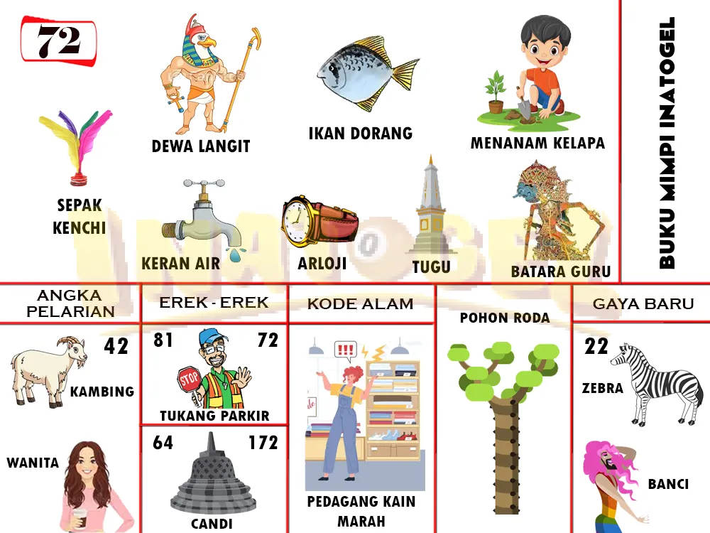 buku mimpi erek erek togel 72