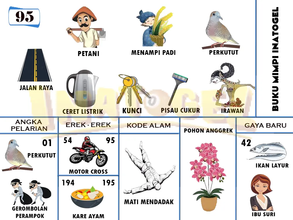 buku mimpi erek erek togel 95