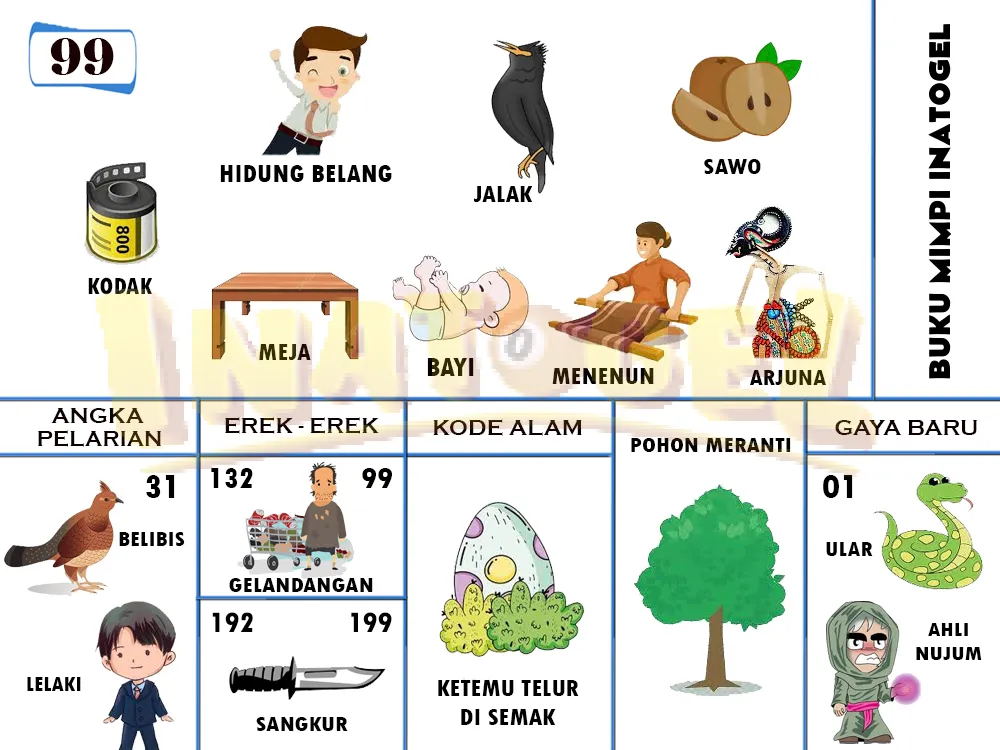 buku mimpi erek erek togel 99